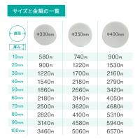 低反発ウレタンスポンジ【10mm単位で厚みが選べる円形スポンジ】