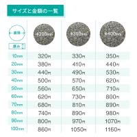 少し硬めのウレタンチップスポンジ【10mm単位で厚みが選べる円形スポンジ】