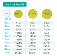 やわらかい高弾性ウレタンスポンジ【10mm単位で厚みが選べる円形スポンジ】