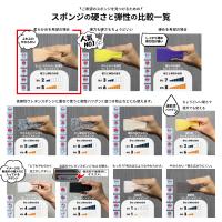 もっとやわらかい高弾性ウレタンスポンジ-希望サイズ販売-